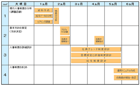 NbNŃC[Wg
